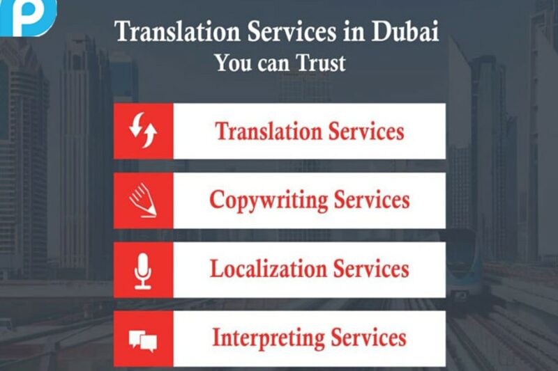 translation services in dubai